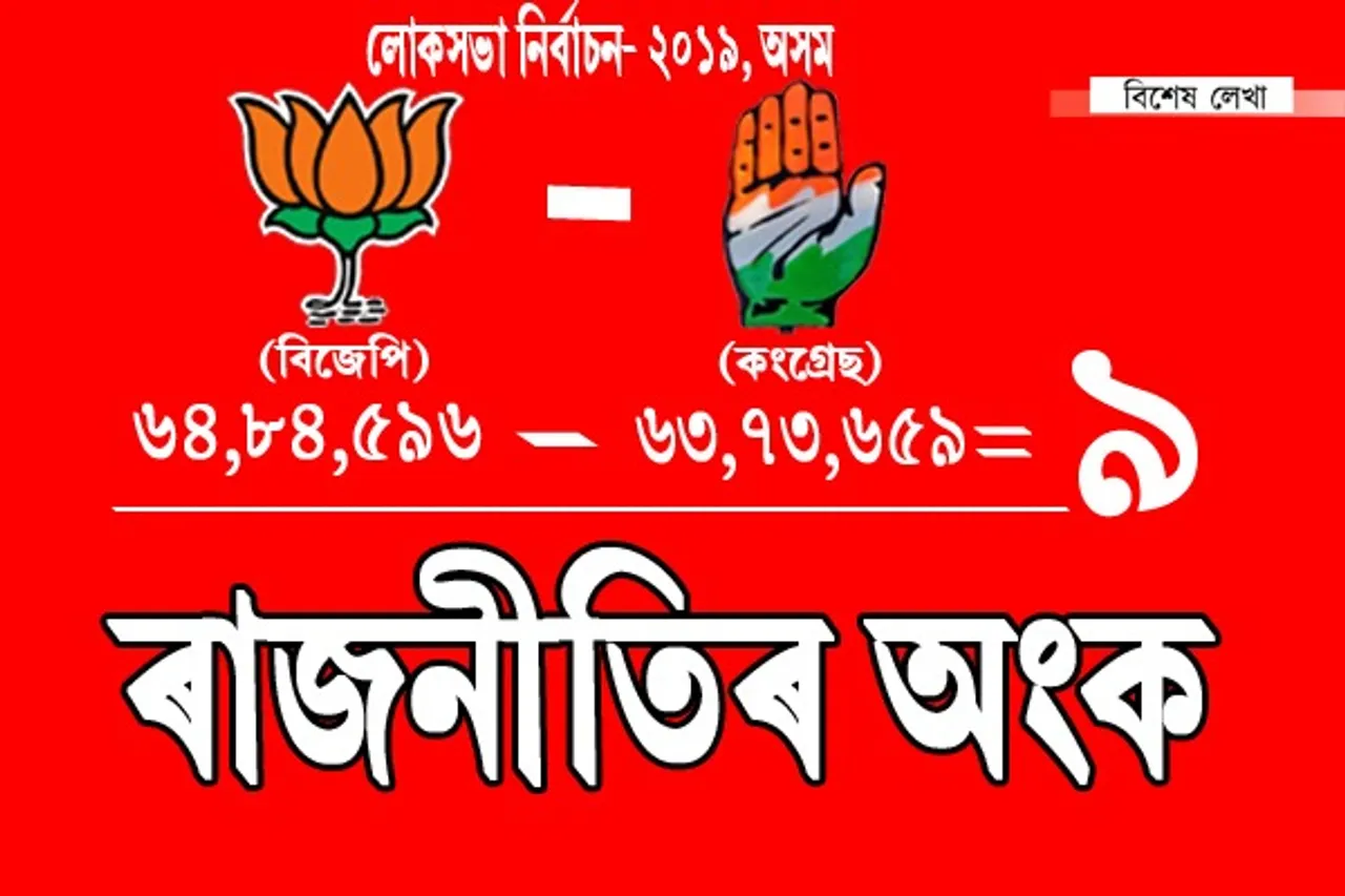 ৰাজনীতিৰ অংক! ৰাজ্যত বিজেপি-কংগ্ৰেছৰ ভোটৰ ব্যৱধান মাত্ৰ ১লাখ!
