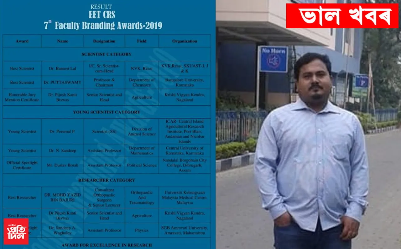 যুৱ লেখক, প্ৰবক্তা দুৰ্লভ বৰাৰ সাফল্য…