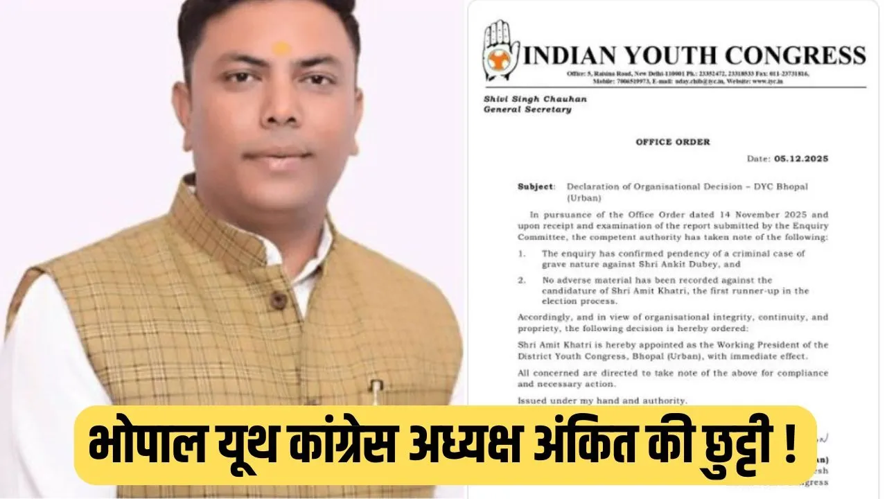 MP Youth Congress Bhopal