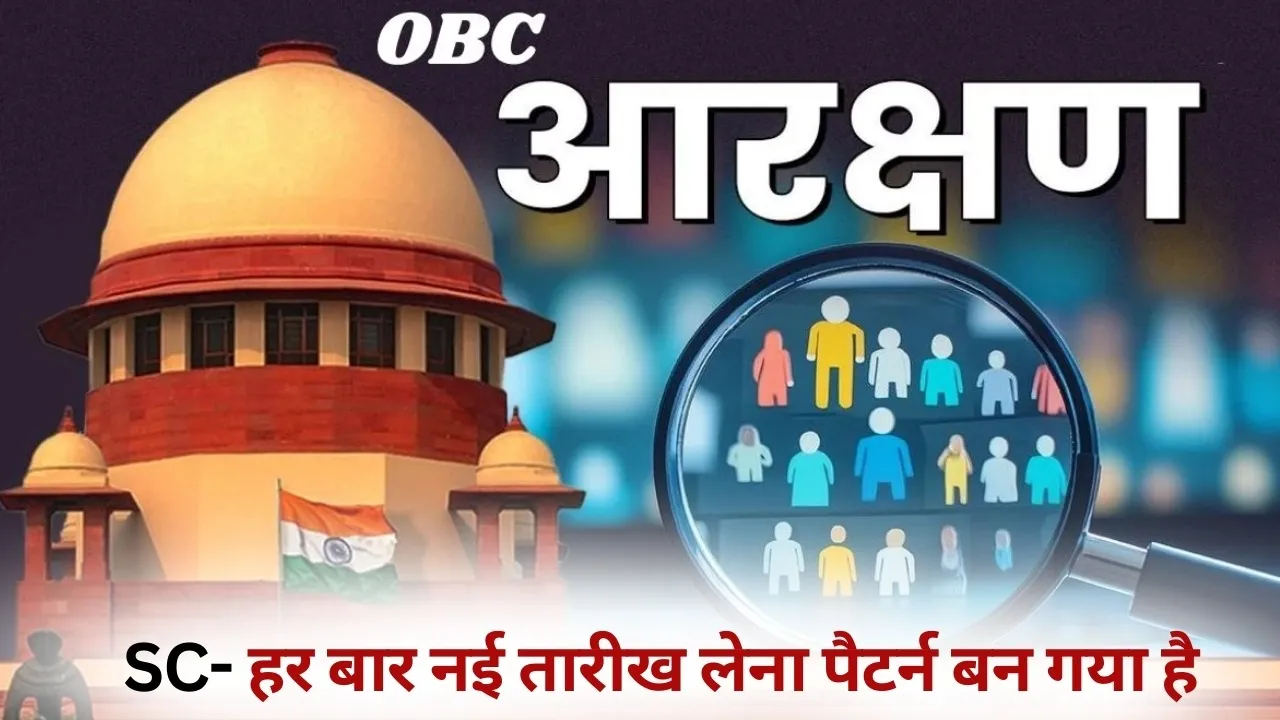 MP OBC Reservation Case