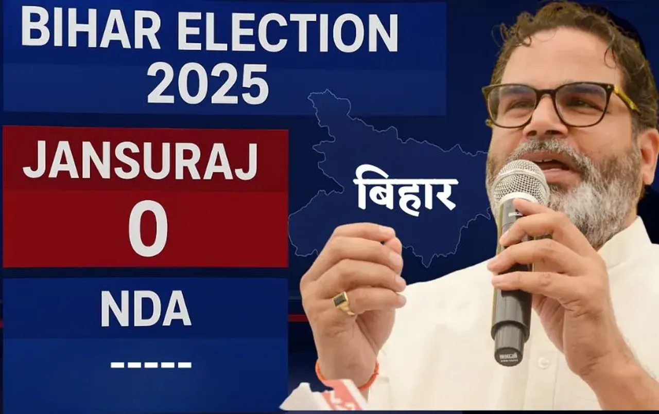 Bihar Election 2025: बिहार चुनाव 2025 में जनसुराज का खाता नहीं खुला, 98 फीसदी उम्मीदवारों की जमानत जब्त, PK के लिए सबक ?