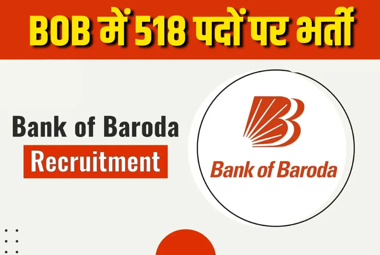 Bank Of Baroda (BOB Bank) Recruitment 2025
