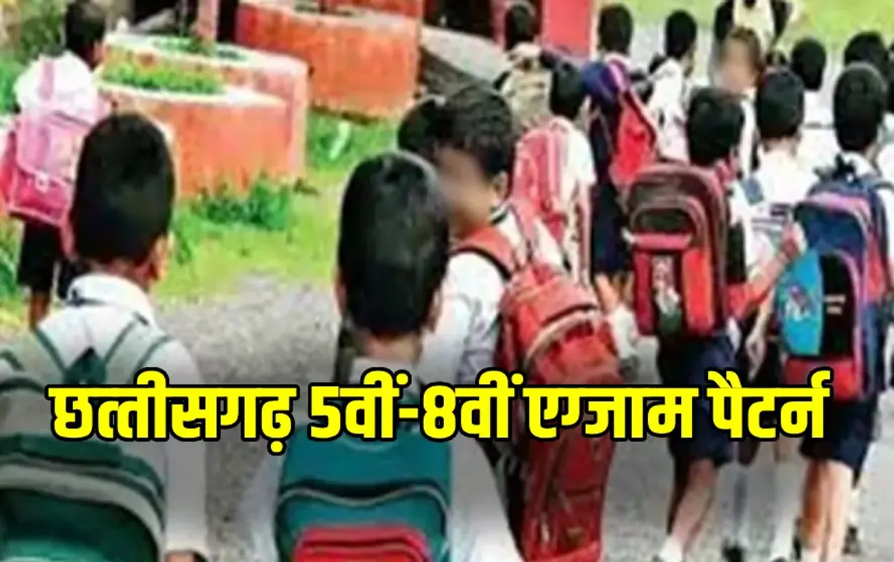 CG 5th 8th Exam Pattern 2025