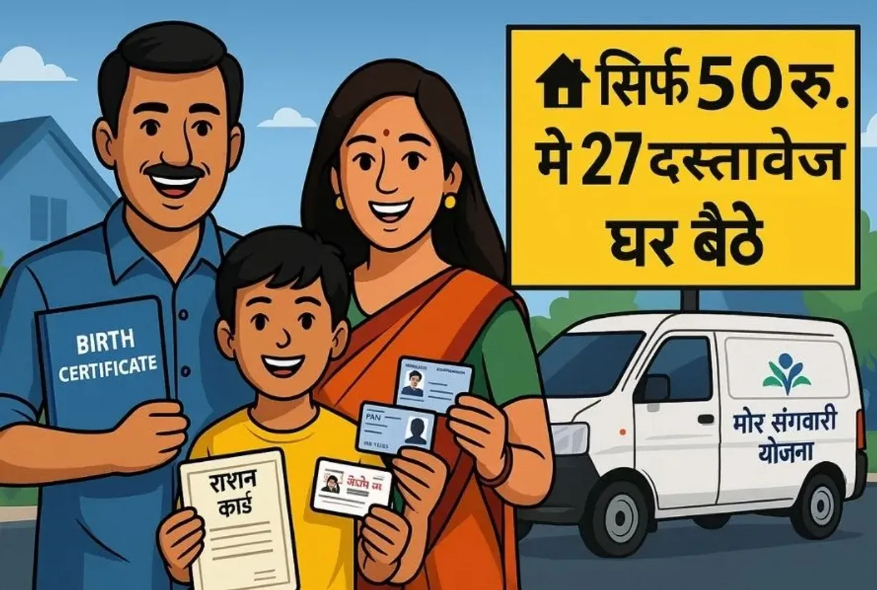 CG Govt Documents Online