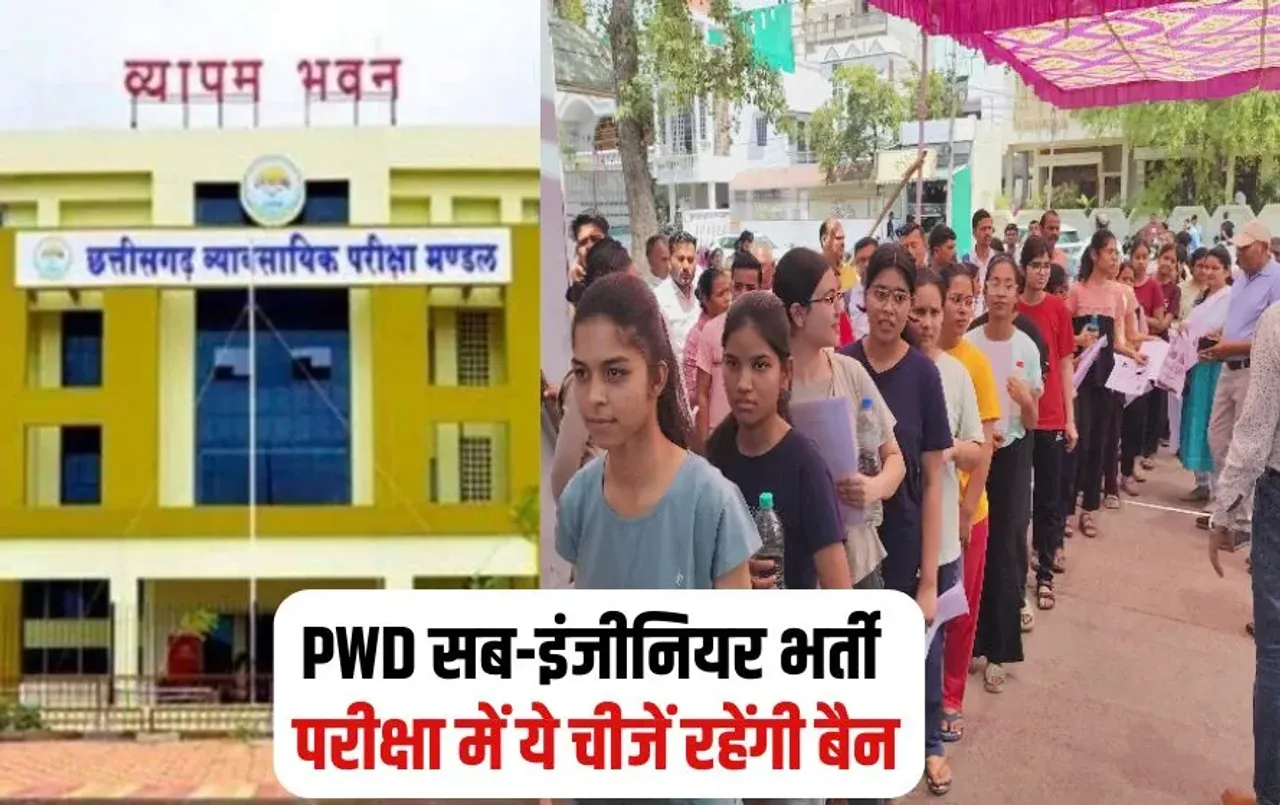 CG Vyapam Rules 2025