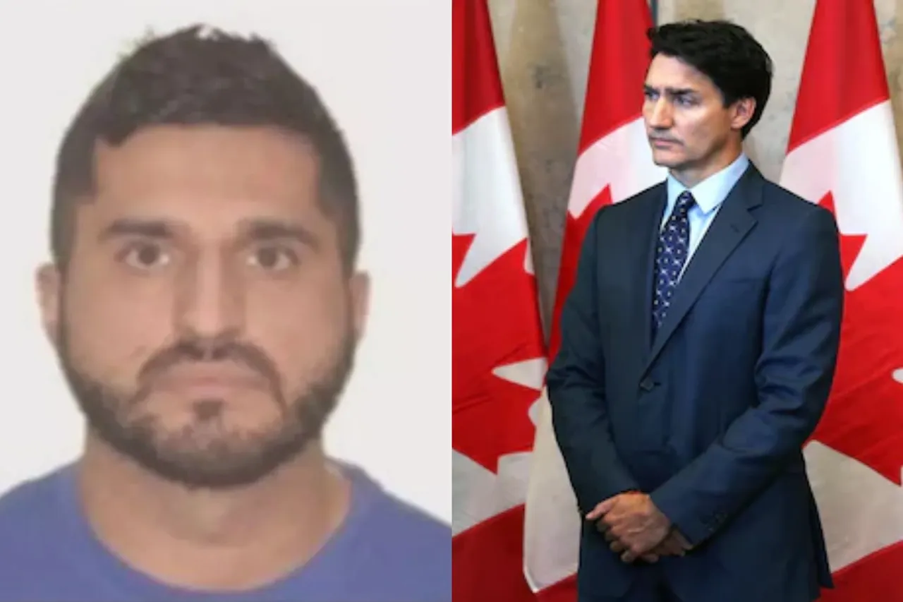 India-Canada Controversy