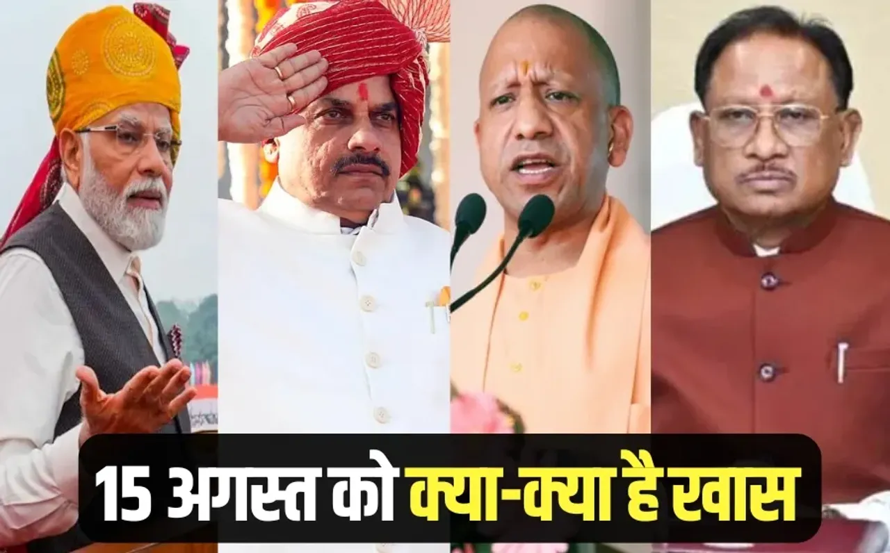 Independence Day 2025 Madhya Pradesh Chhattisgarh Uttar Pradesh hindi news