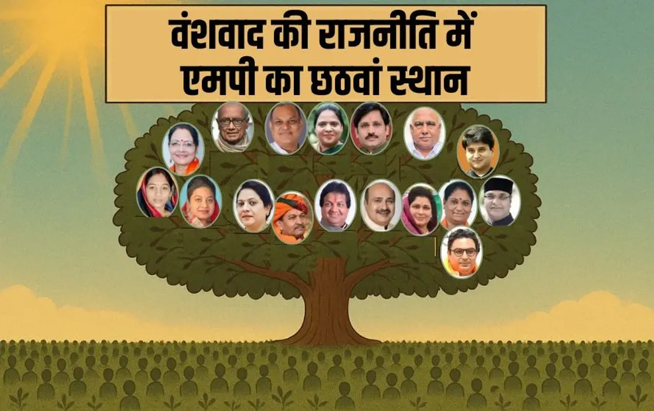 MP Politics Parivarvad