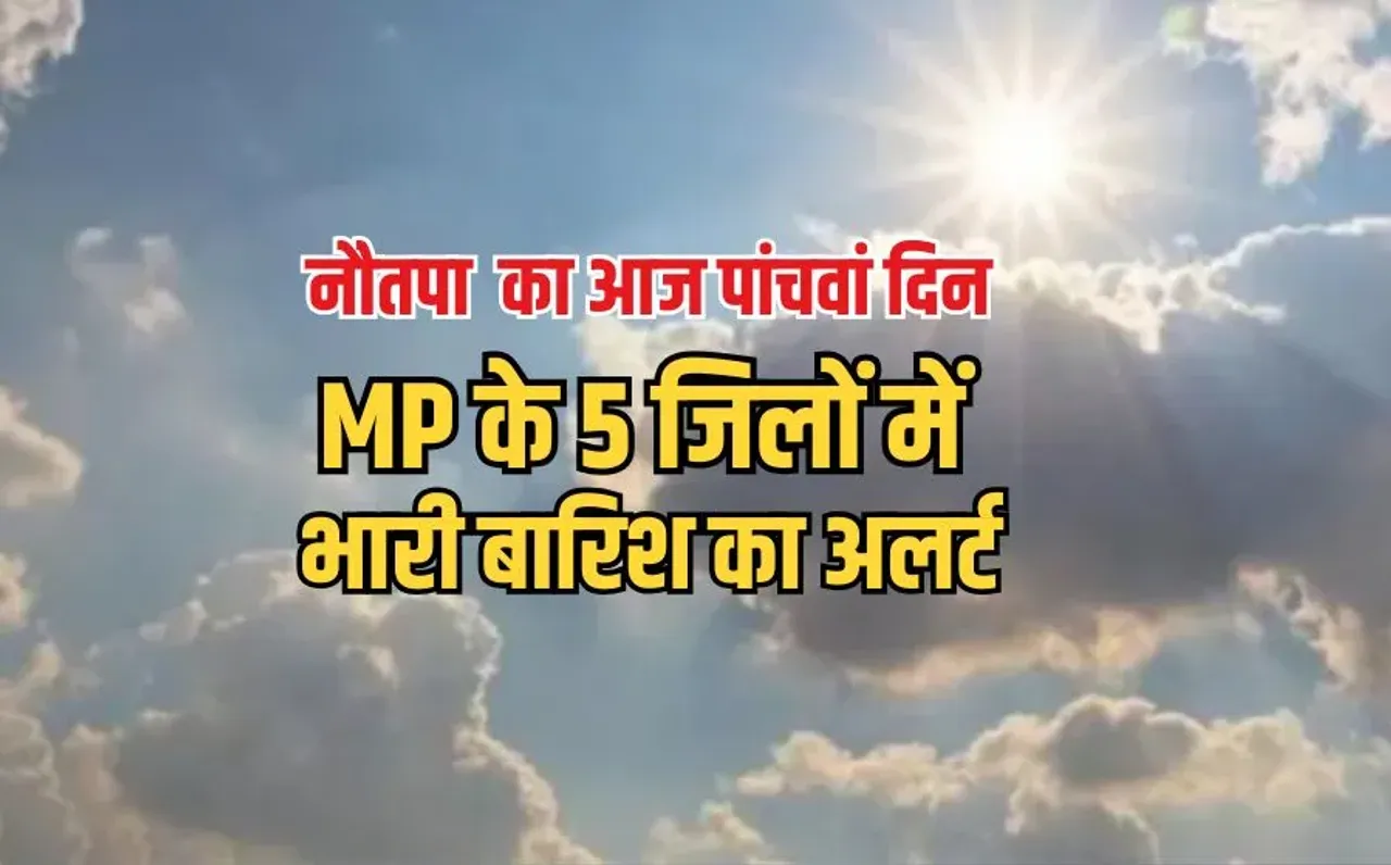 MP Weater Heavy Rain Alert