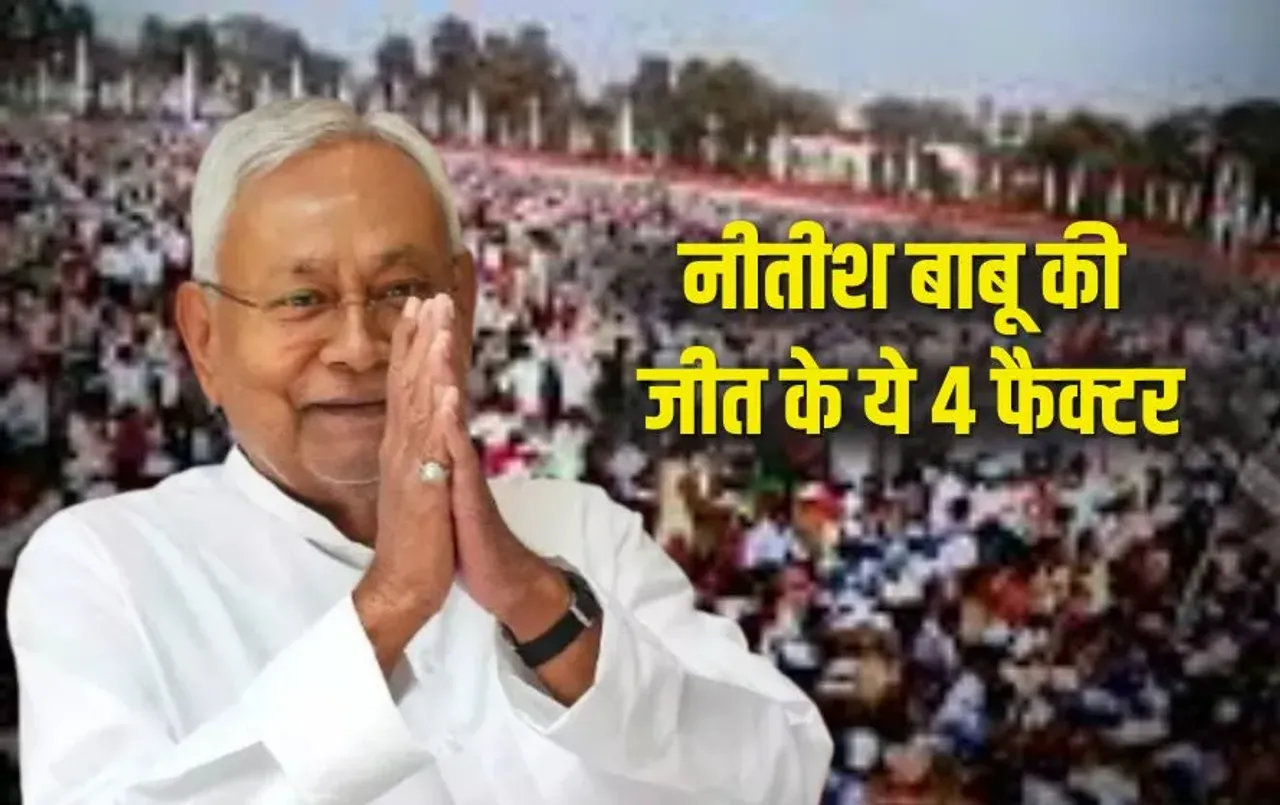 Nitish Kumar
