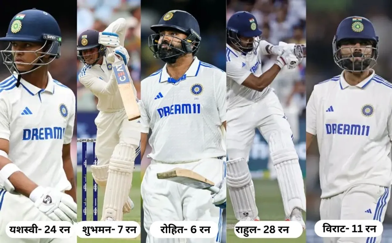 IND vs AUS 2nd Test Day