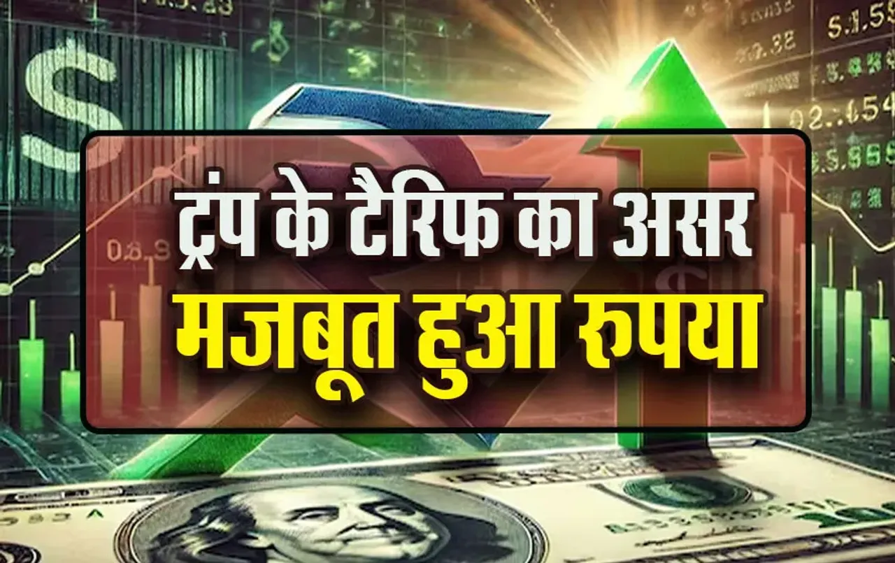 Trumb-Tariff-US Dollar Indian Rupee
