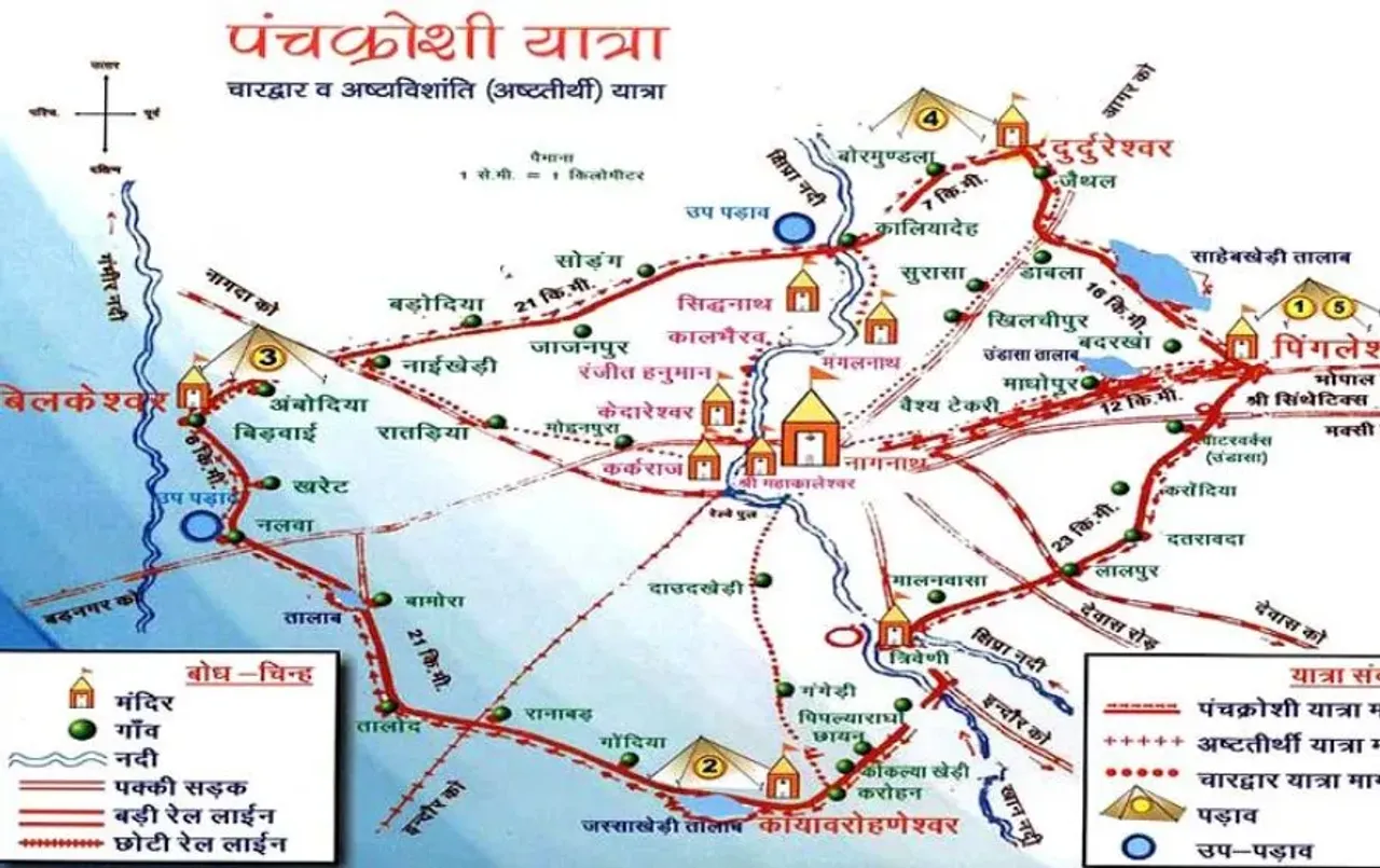 Ujjain Panchkoshi Yatra 2025