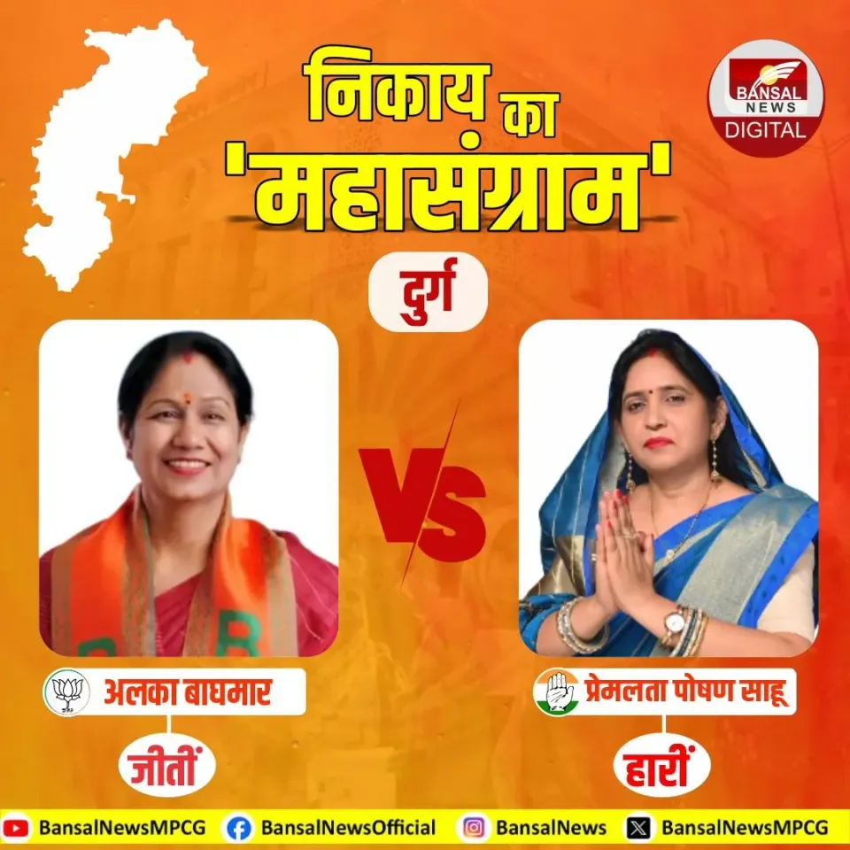 Durg Nagariya Nikay Election Result Live