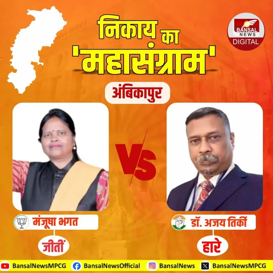 Ambikapur Nagariya Nikay Election Result : अंबिकापुर में भाजपा महापौर प्रत्याशी मंजूषा भगत की जीत