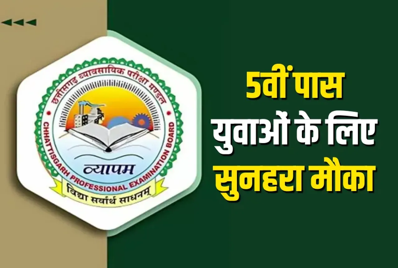 CG Vyapam Bharti 2025