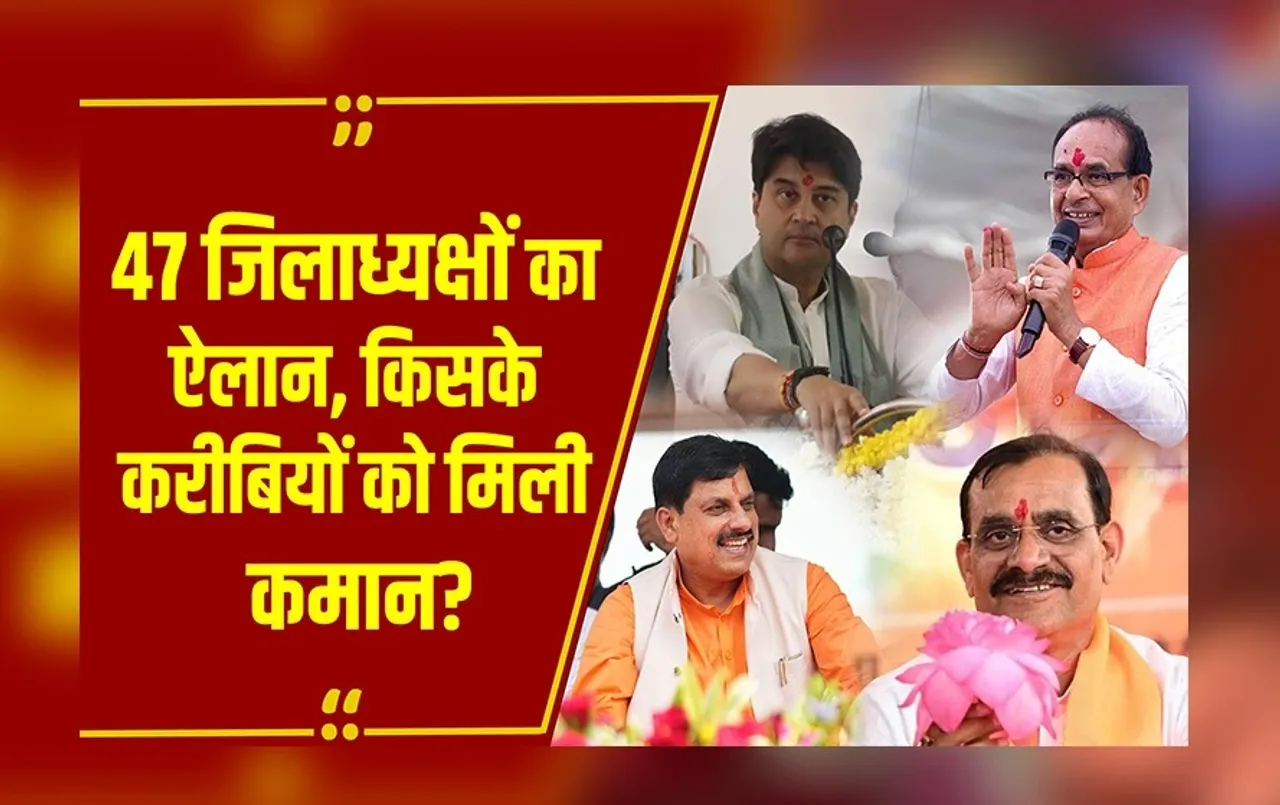 47 BJP जिलाध्यक्षों का ऐलान: दिग्गजों ने करीबियों को सौंपी कमान, किसका दबदबा बरकरार कौन हुआ दरकिनार?