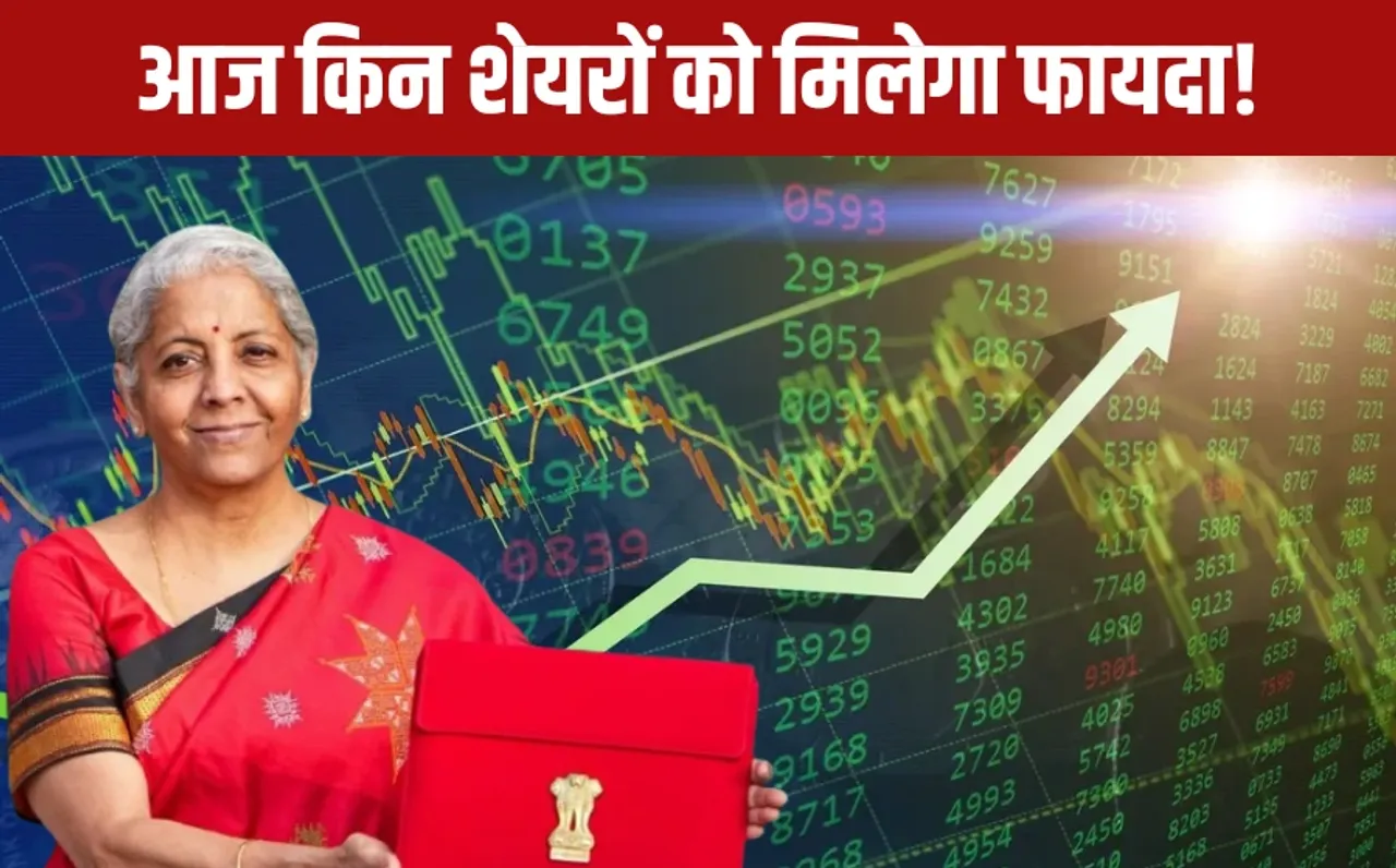 Stock Market Budget 2025