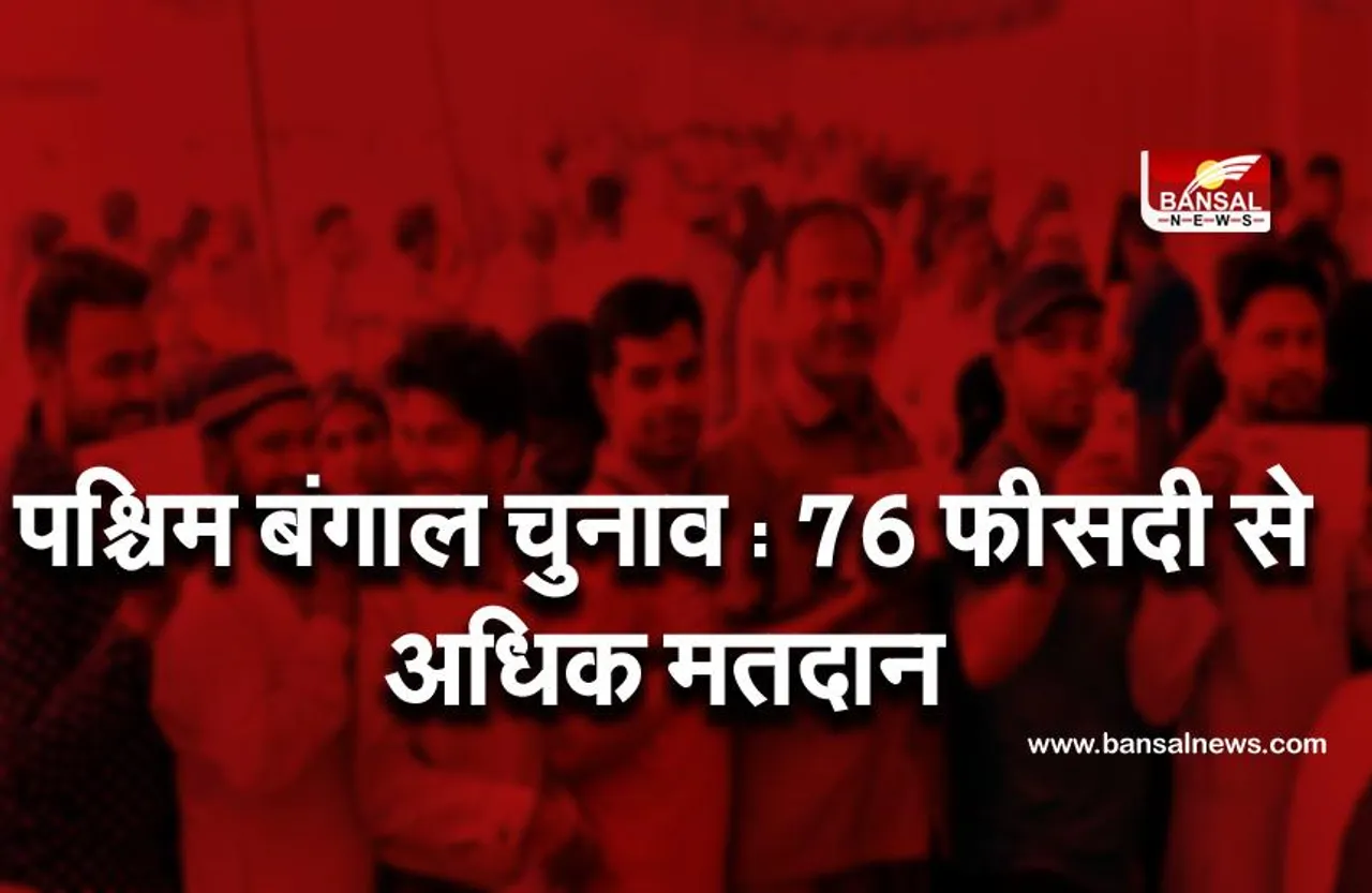 West Bengal Elections Updates : छिटपुट हिंसा और प्रत्याशी पर हमले के बीच 76 फीसदी से अधिक मतदान