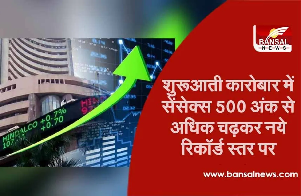 Sensex Today : शुरुआती कारोबार में सेंसेक्स 500 अंक से अधिक चढ़कर नये रिकॉर्ड स्तर पर