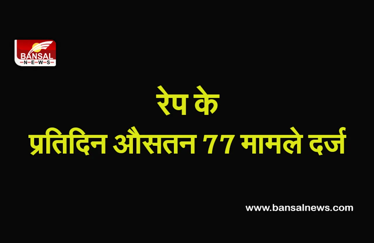 NCRB Report: मानवता शर्मसार, बर्ष 2020 में बलात्कार के प्रतिदिन औसतन 77 मामले किए गए दर्ज