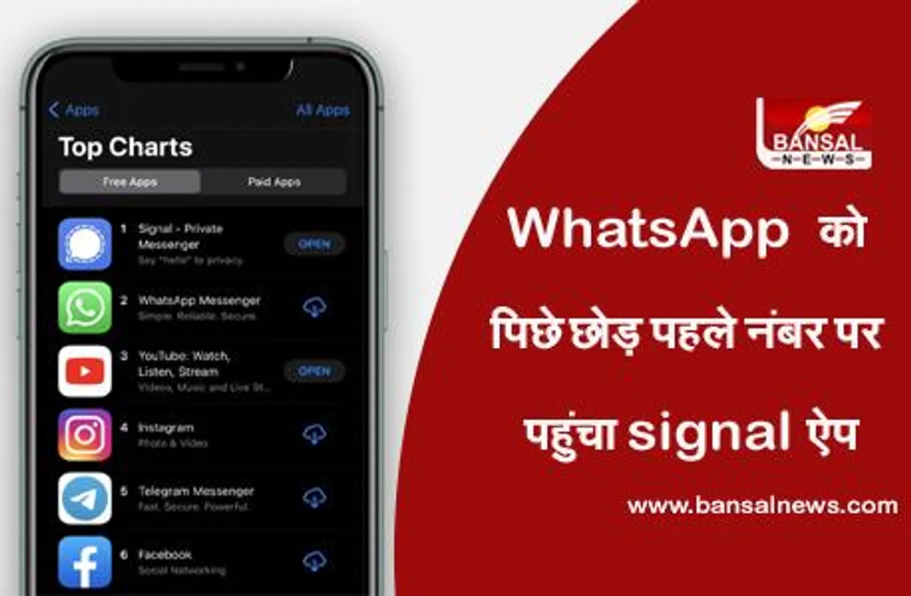 Signal App vs Whatsapp: ऐसा क्या है सिग्नल ऐप में, जो लोग व्हाट्सएप को छोड़ इसे यूज करने की सलाह दे रहे हैं