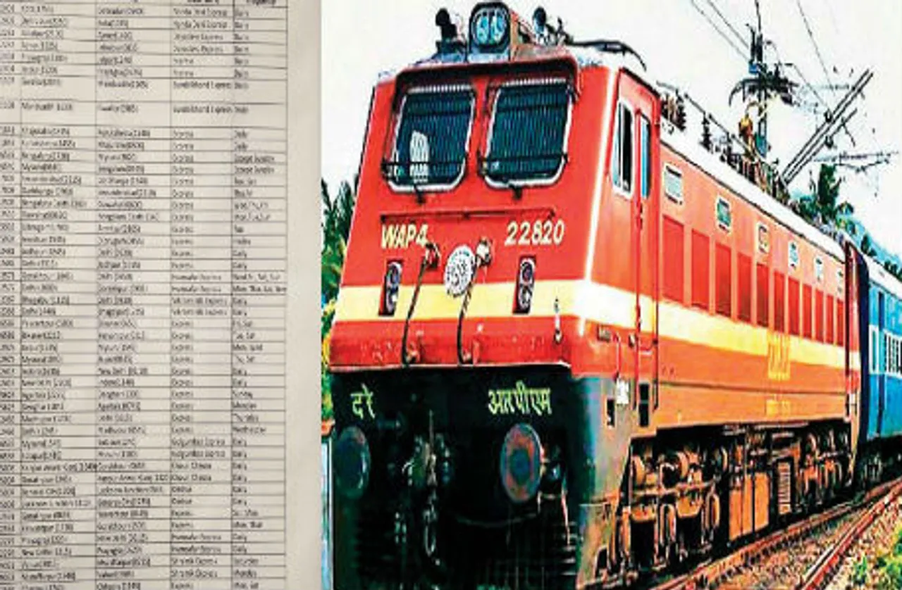 आज से पटरी पर दौड़ेंगी 40 जोड़ी Special train, भोपाल से होकर गुजरेंगी ये ट्रेनें