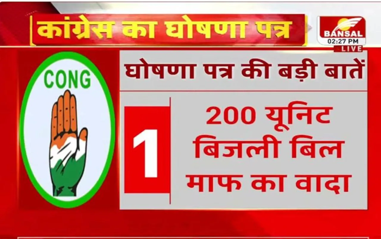CG Congress Ghoshnapatra: जाति जनगणना होगी, किसानों को धान का भाव 3200 रु., जानें कांग्रेस घोषणा पत्र के मुख्य बिंदु