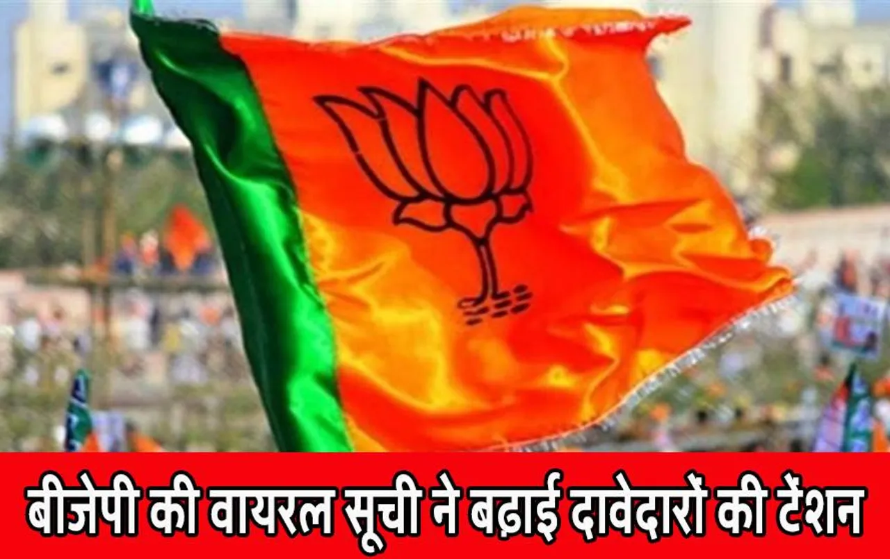 CG Elections 2023: बीजेपी की संभावित सूची पर घमासान जारी, नेता कर रहे ये काम