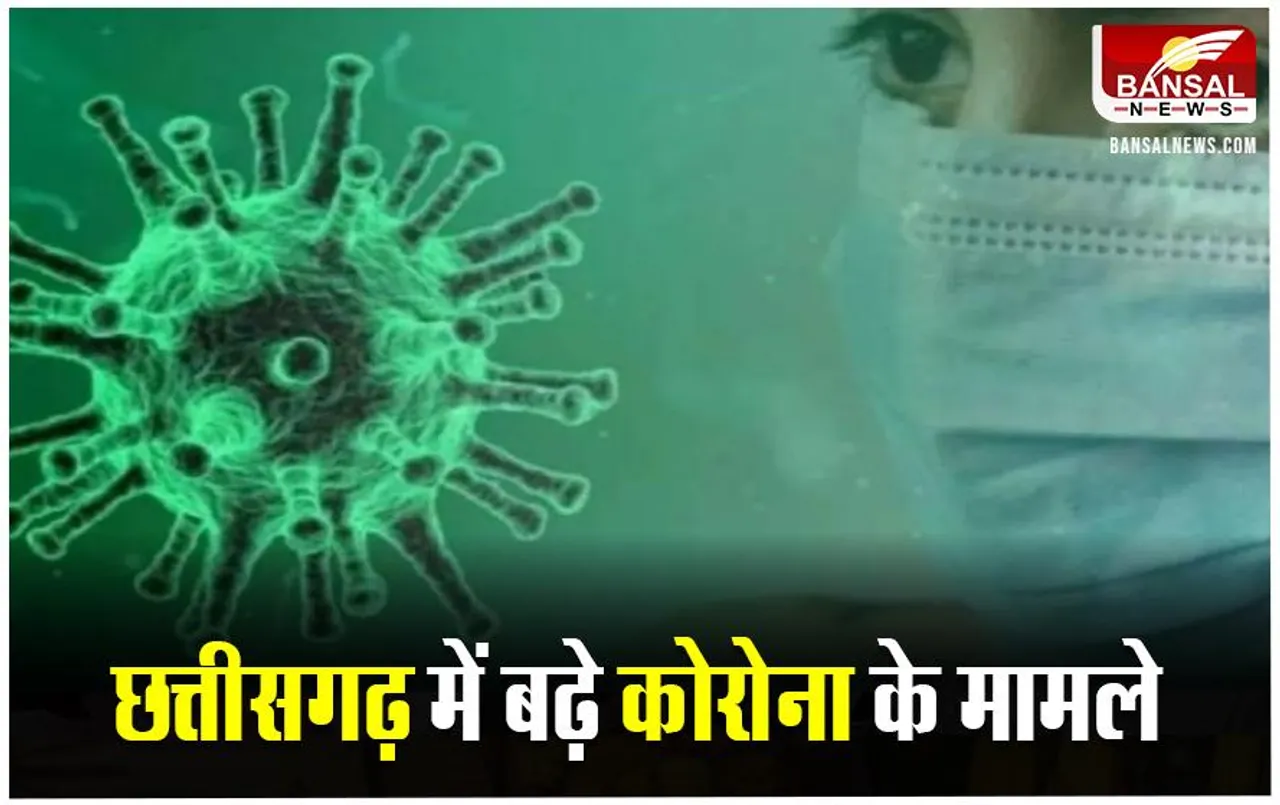 CG Covid News: छत्तीसगढ़ में 5 नए कोरोना मरीज दुर्ग में 4 और रायपुर में 1 कोविड मरीज मिले