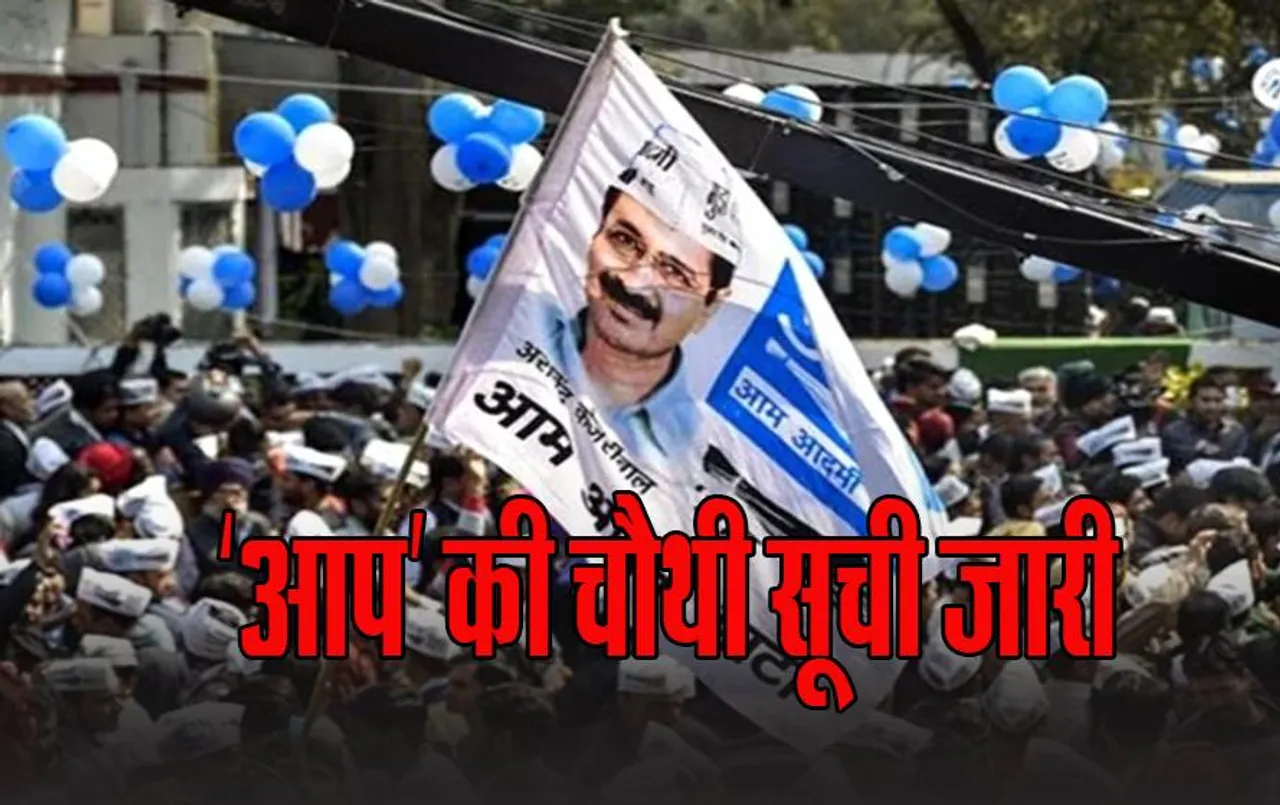 CG AAP Candidates Fourth List : ‘आप’ प्रत्याशियों की चौथी लिस्ट जारी, इन नामों पर लगी मुहर