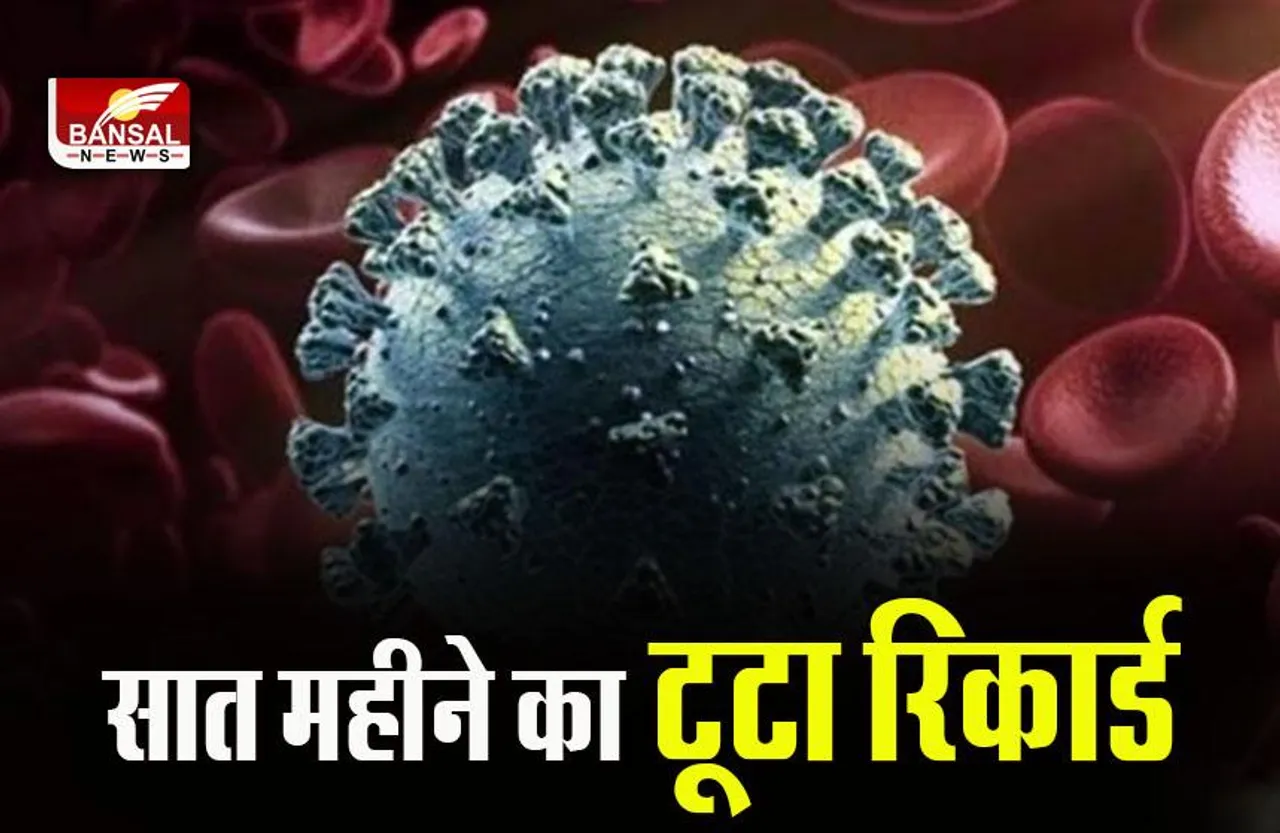 India Corona Update: सात महीने बाद देश में एक दिन में कोरोना के सबसे अधिक 752 नए केस, कोविड-19 के, चार मरीजों की मौत