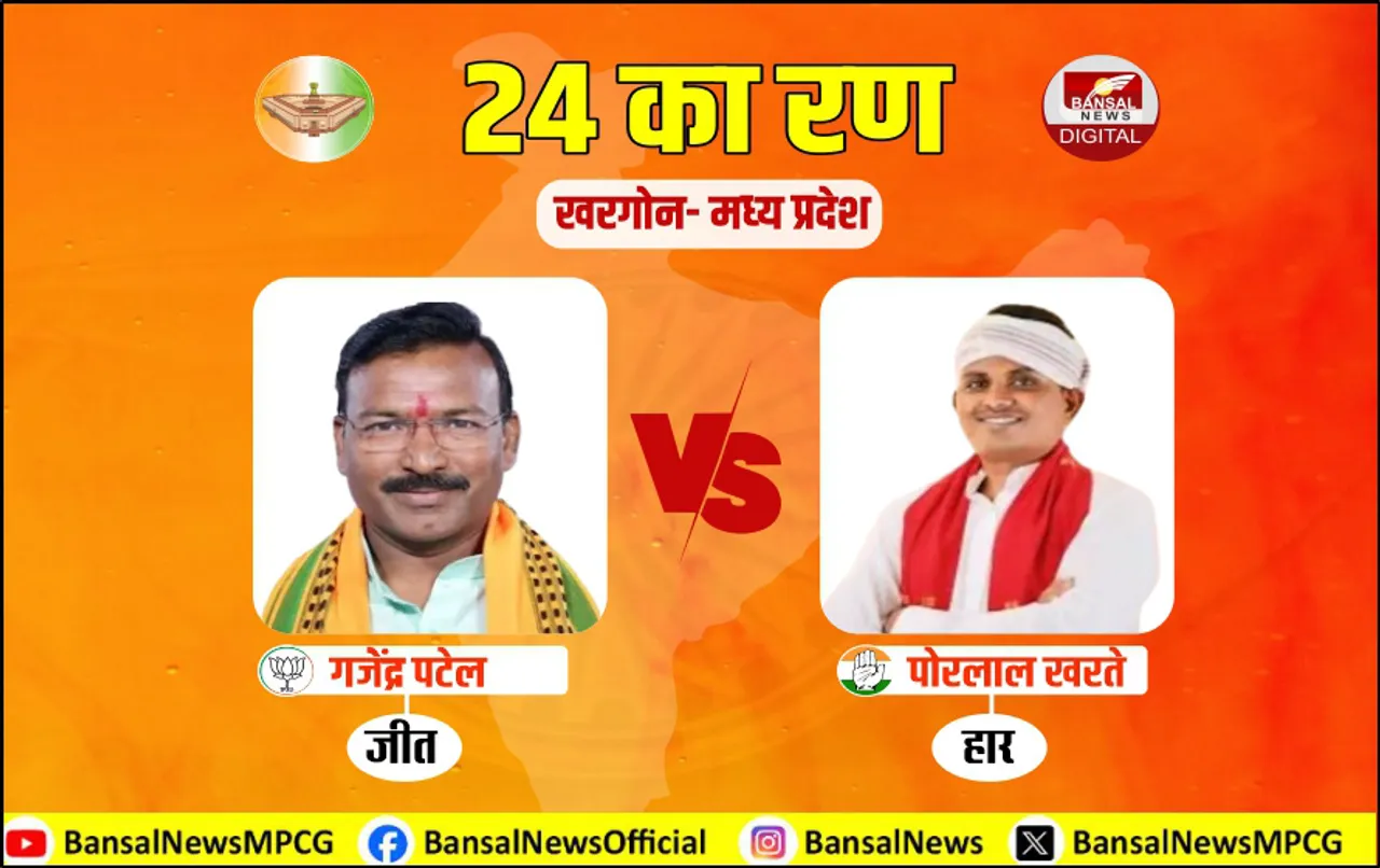 खरगोन में BJP का दबदबा कायम: सीट बचाने में कामयाब रहे गजेंद्र पटेल, 1 लाख 34 हजार से ज्यादा वोटों से जीते चुनाव
