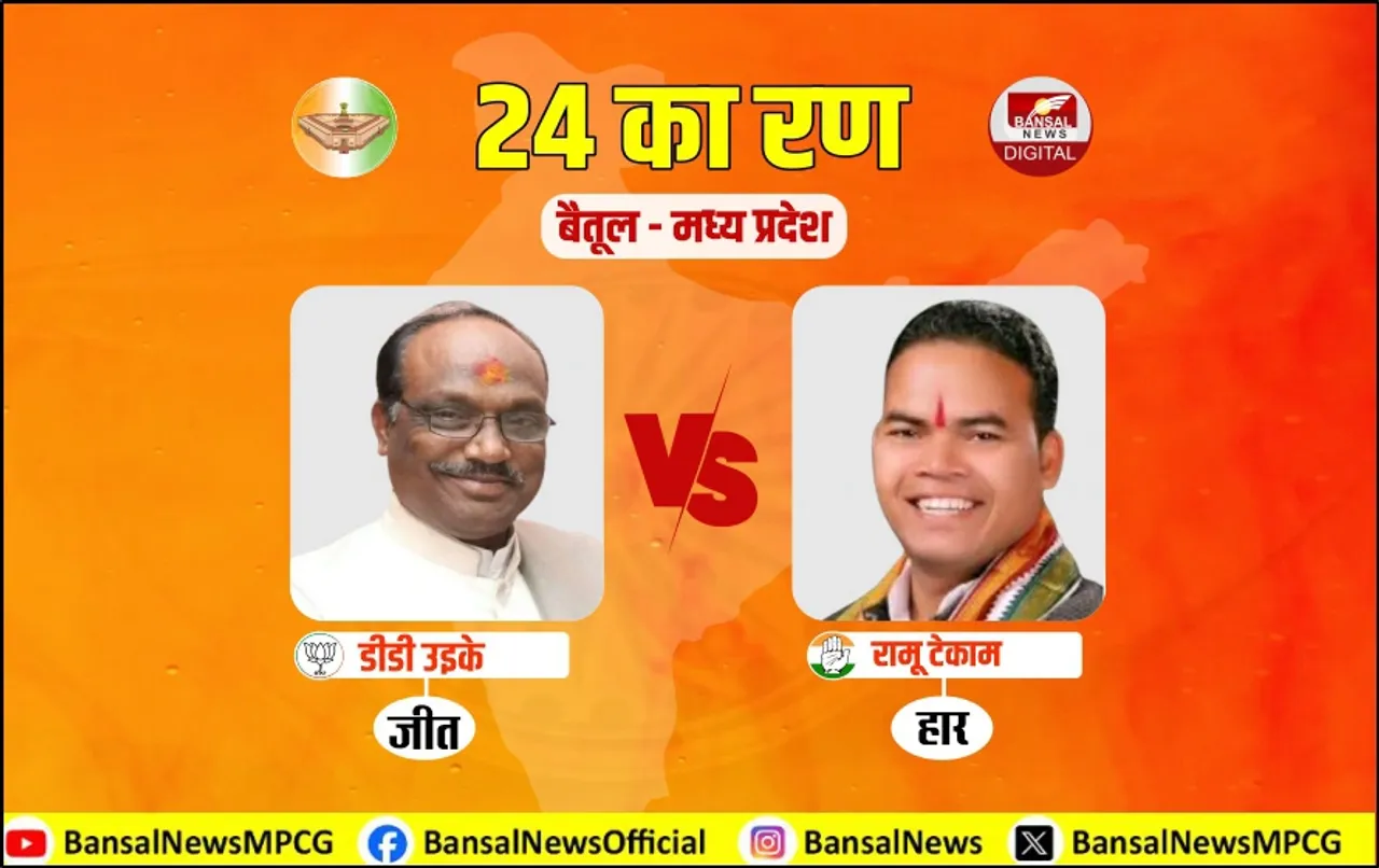 बैतूल में दिखा 'दस' का दम: BJP ने दर्ज की लगातार 10वीं जीत, 3.78 लाख वोटों से चुनाव जीते दुर्गादास उईके