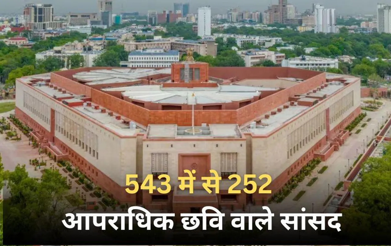 543 में से 252 सांसद दागी: कई पर हत्या-रेप जैसे गंभीर मामले दर्ज, BJP के सबसे ज्यादा 94, दूसरी पार्टियों का ये है हाल