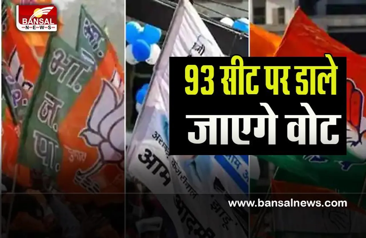 Gujarat Assembly Election : आज शाम को खत्म होगा दूसरे चरण के लिए प्रचार ! 93 सीट पर डाले जाएगे वोट