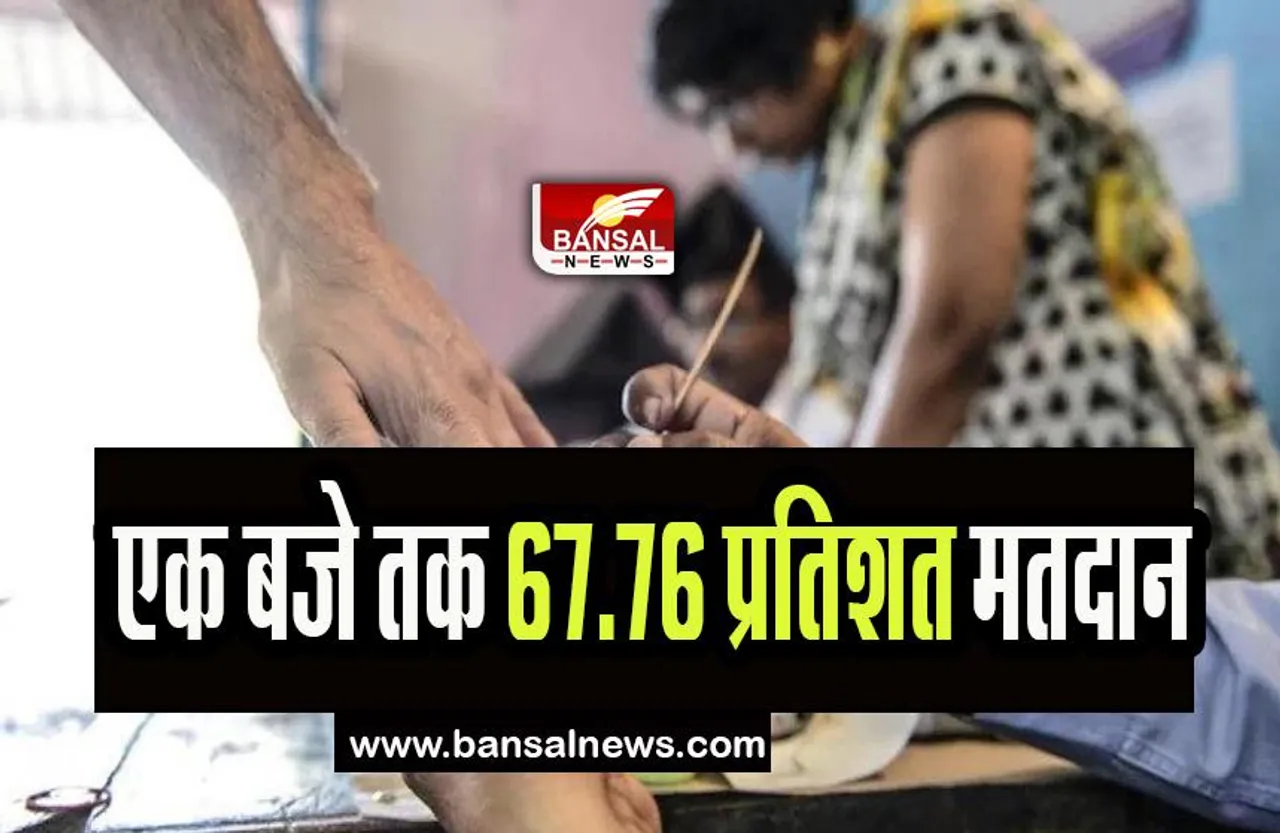 Sohyeong Assembly Election By-Election: दोपहर एक बजे तक 67.76 प्रतिशत मतदान,  मतदाताओं में नजर आया जोश