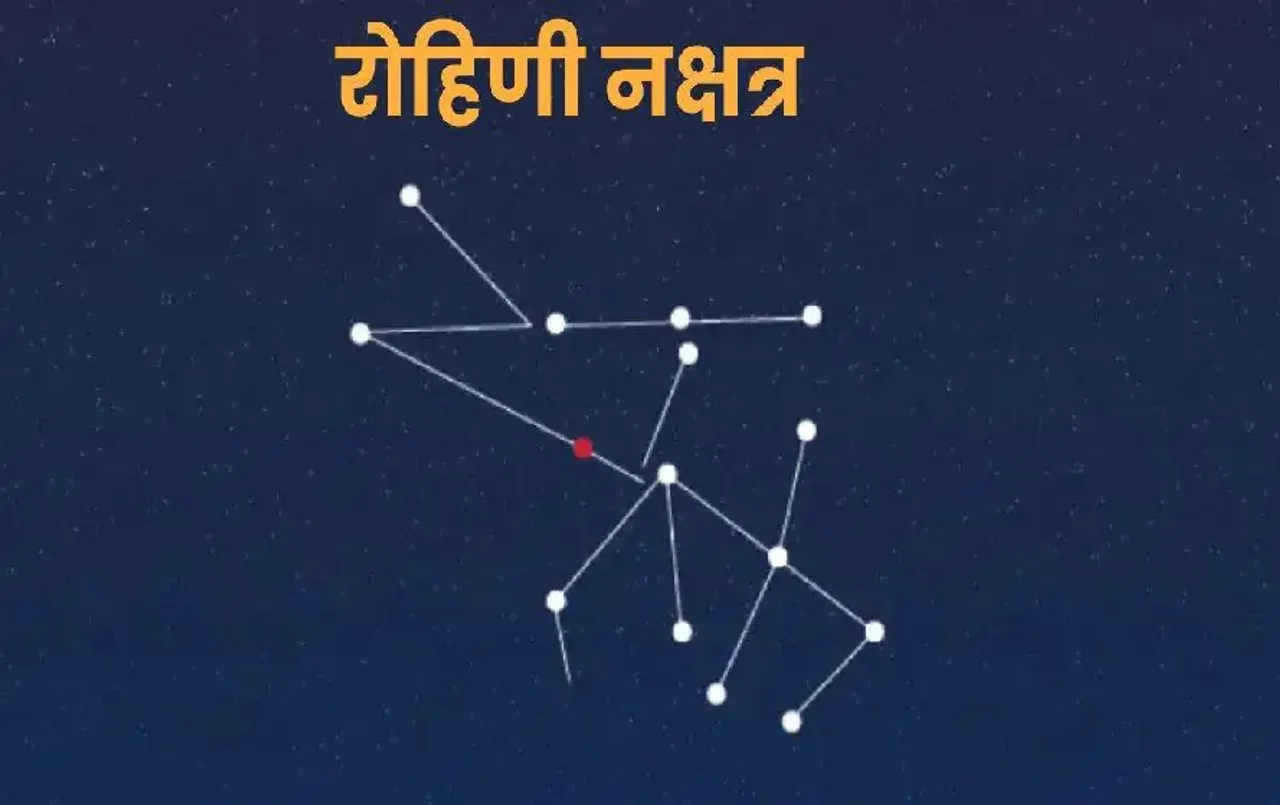 Rohini in Nautapa 2024: सूर्य का रोहिणी नक्षत्र में प्रवेश, नौतपा में बारिश नहीं हुई तो इतने दिन प्रदेश में होगी झमाझम