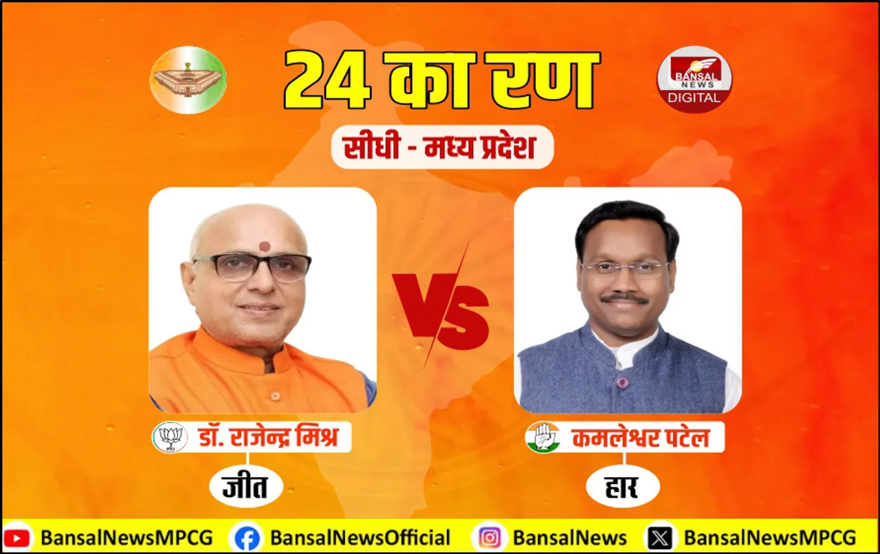 कांग्रेस की हसरत पूरी नहीं कर पाए कमलेश्वर: सीधी में बीजेपी ने हासिल की प्रचंड जीत, पहली बार सांसद बने राजेश मिश्रा