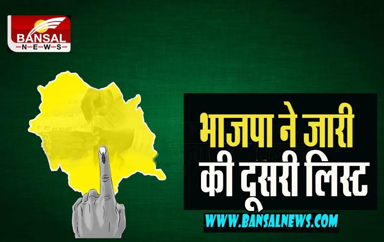 Himachal Election 2022: भाजपा ने आज उम्मीदवारों की दूसरी लिस्ट की जारी ! जानिए किसे किया शामिल