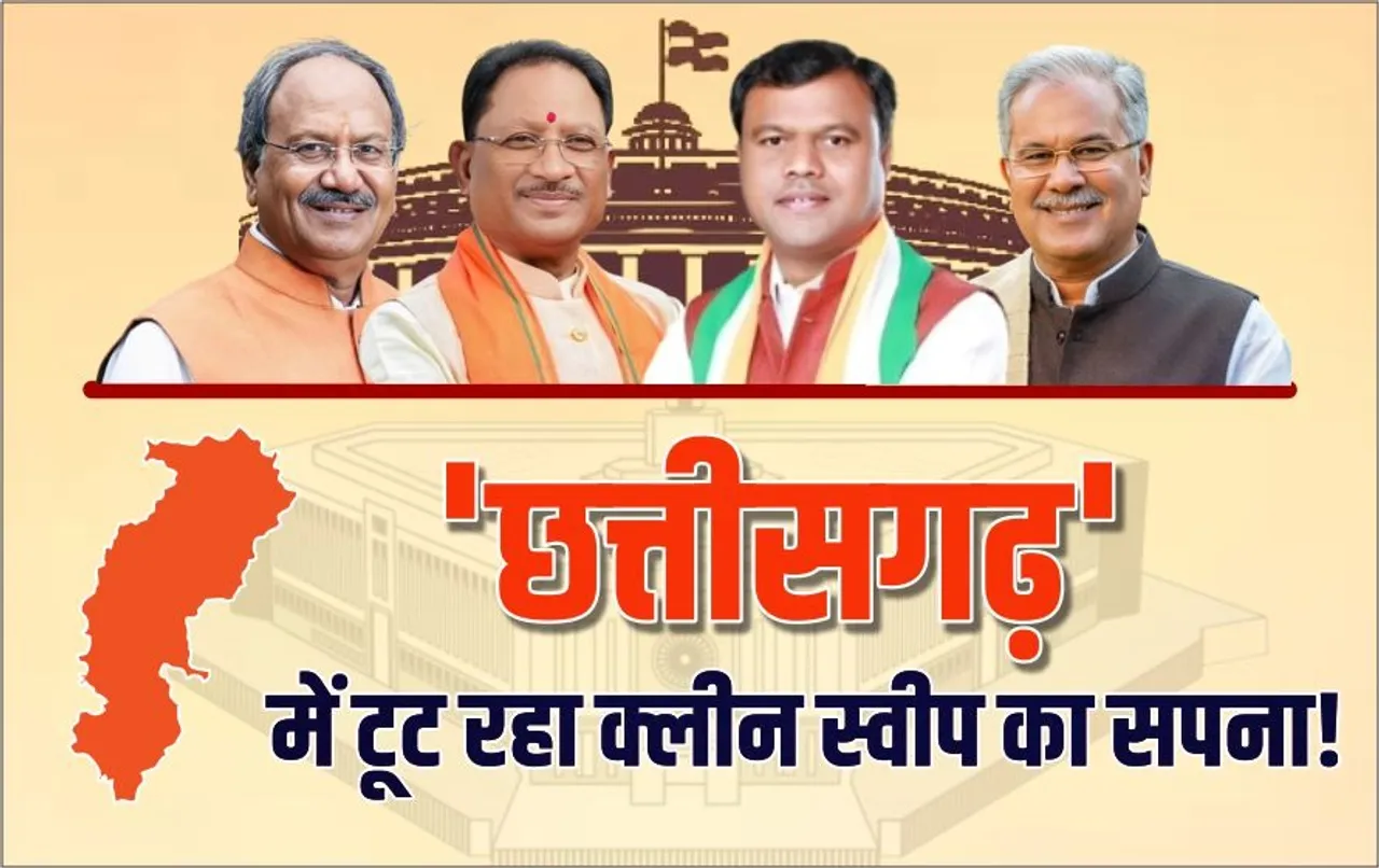 छत्तीसगढ़ का फाइनल रिजल्ट: बीजेपी ने 11 में से 10 सीटों पर किया कब्जा