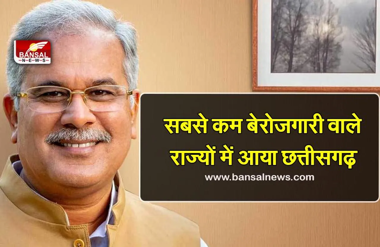 सबसे कम बेरोजगारी वाले राज्यों में आया छत्तीसगढ़: CMIE रिपोर्ट