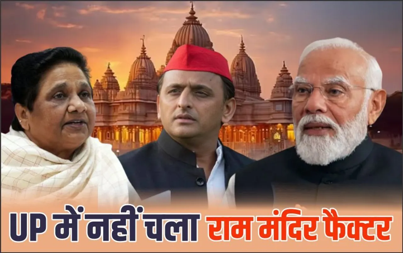 Lok Sabha Election 2024 Result: उत्तर प्रदेश में बीजेपी को बड़ा झटका, समाजवादी पार्टी ने छीनी सीटें, गेमचेंजर कौन ?
