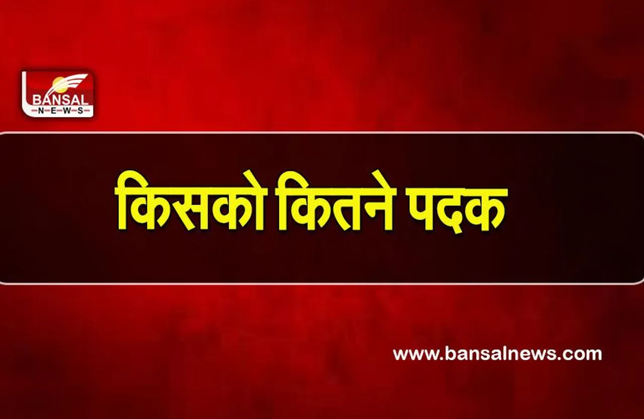 Police Medal: 939 पुलिस पदकों का एलान, जानिए मध्य प्रदेश के खाते में कितने मेडल