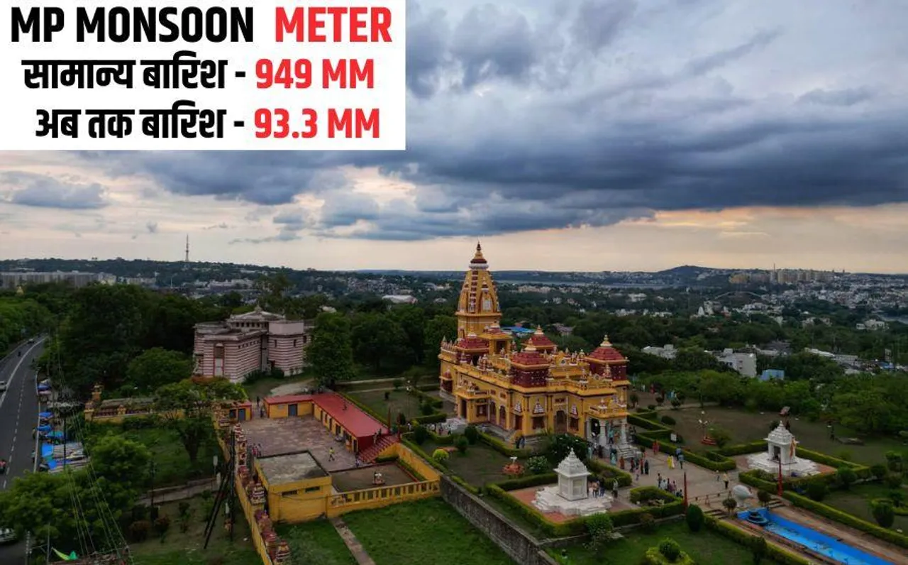 MP Weather Update: एमपी के 26 जिलों में आज तेज बारिश का ऑरेंज अलर्ट, जून महीने में सामान्य से 20 प्रतिशत कम
