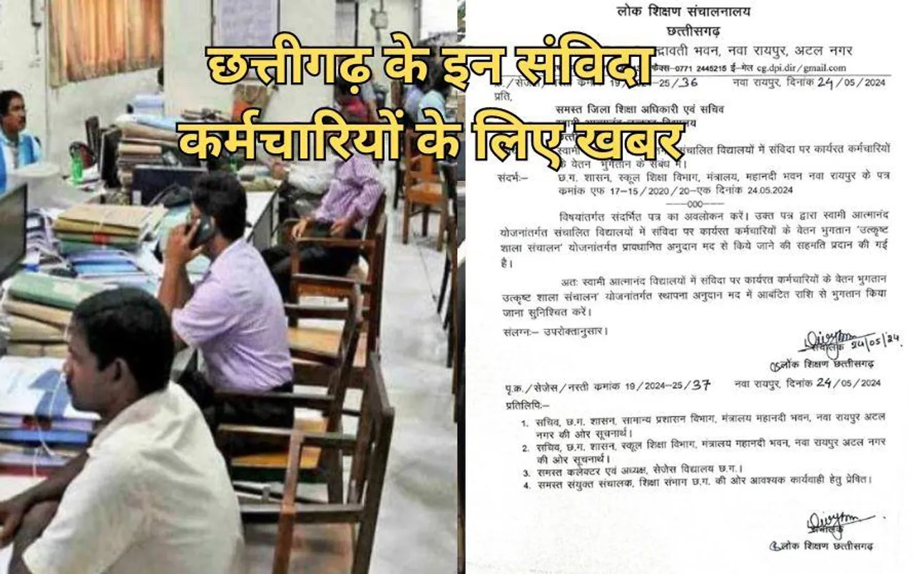 छत्तीसगढ़ के इन संविदा कर्मचारियों के लिए खुशखबरी: अब जल्द मिल जाएगा वेतन, देखें आदेश