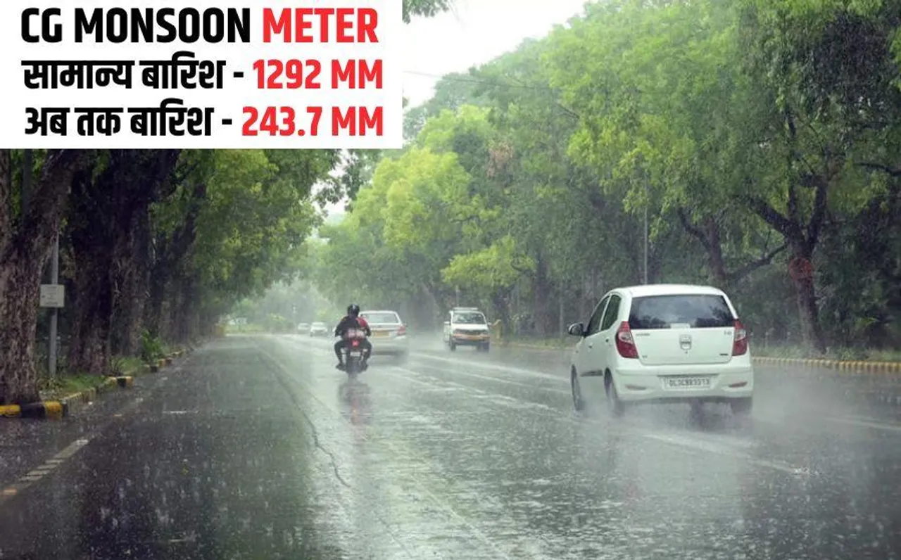 CG Weather Update 2024: छत्तीसगढ़ के कई इलाकों में ऑरेंज अलर्ट जारी, कल से प्रदेश में बढ़ेंगी बारिश की गतिविधियां