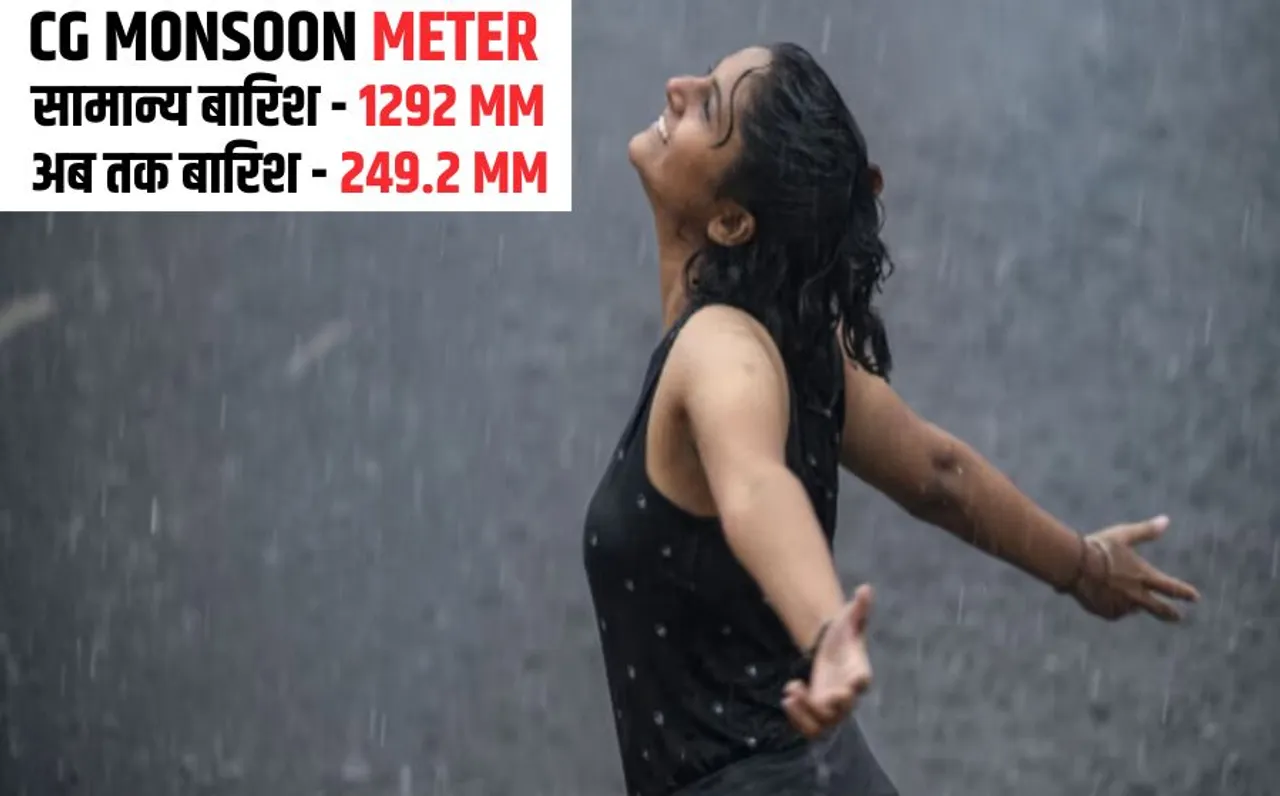 CG Weather Update: रायपुर में जमकर बरसे बदरा, बस्तर समेत कई जिलों में भारी बारिश का अलर्ट, जानें 4 दिन कैसा रहेगा मौसम