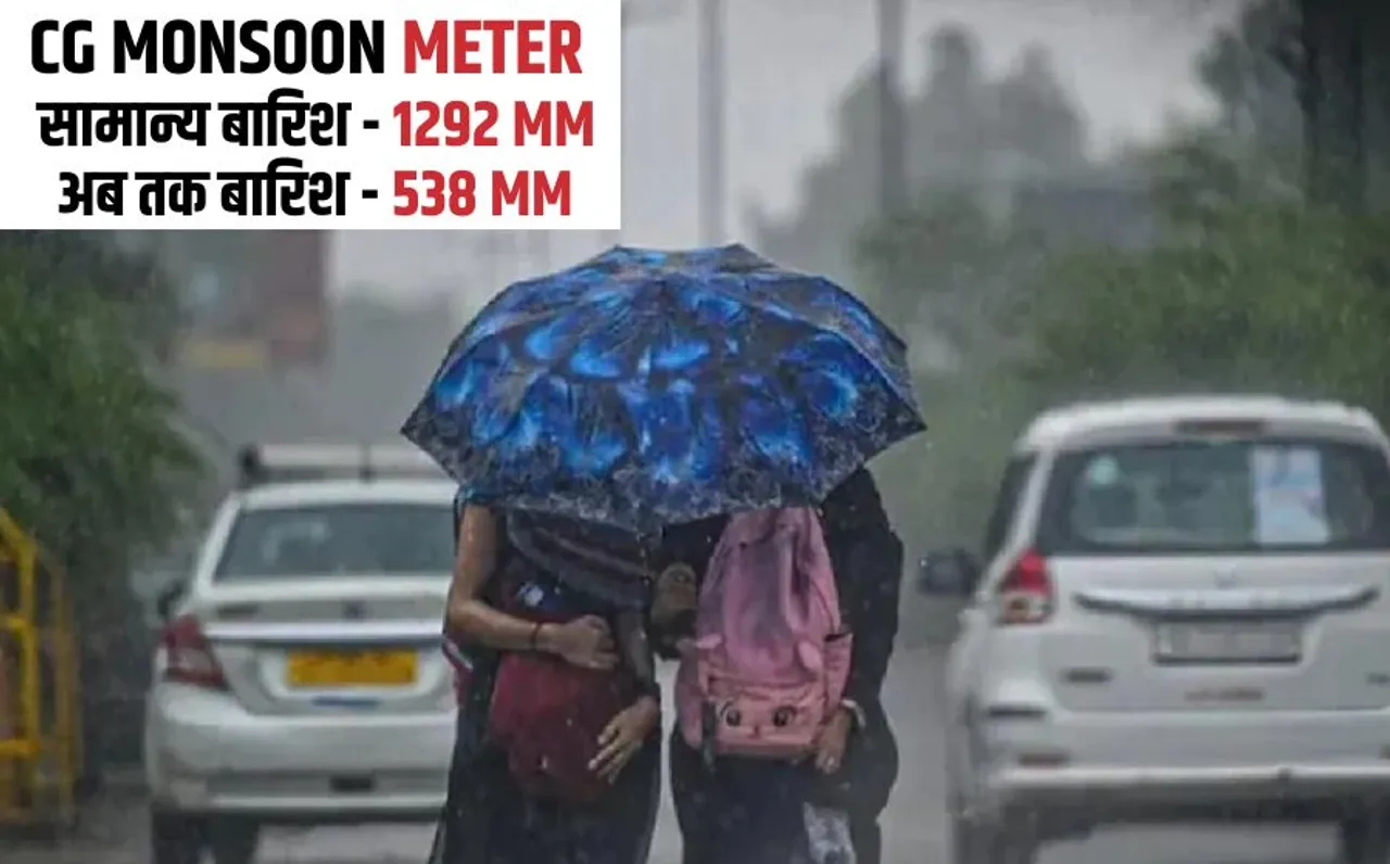 CG Weather Update: छत्तीसगढ़ में अगले 3 दिन बारिश का यलो अलर्ट, शबरी-गोदावरी नदी उफान पर, आंध्र-तेलंगाना से संपर्क टूटा