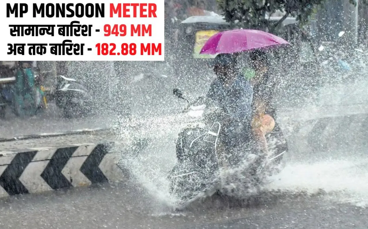 MP Weather Update: आज 19 जिलों में होगी झमाझम बारिश,  8-9 जुलाई को भारी बारिश का रेड अलर्ट